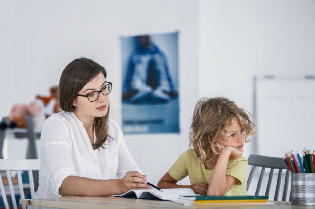 inattentive adhd scaled